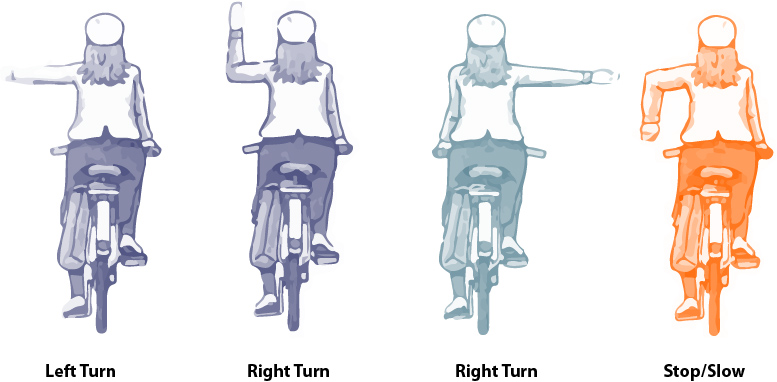 cycling hand signals